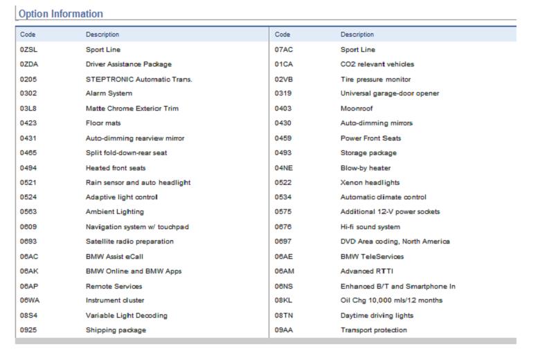 BMW 3 Series car lease transfers Huntiingdon Valley PA